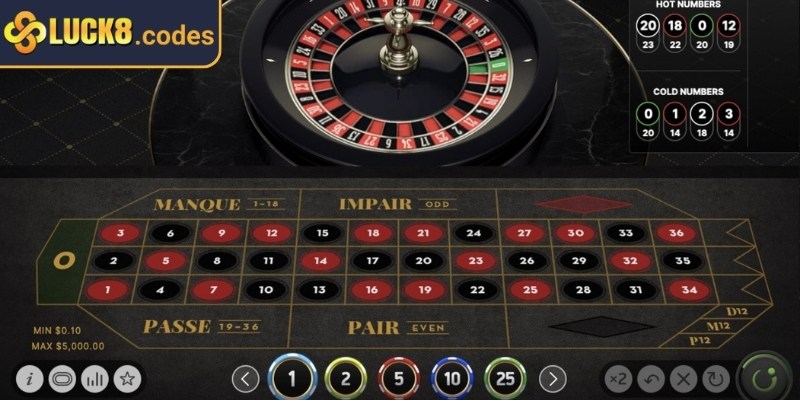 Cách Chơi Roulette Luck8 Chi Tiết Dành Cho Hội Viên Mới 1 Khám phá 2 phiên bản phổ biến trong cách chơi roulette Luck8