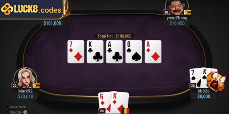 Poker Luck8 - Hướng Dẫn Cách Chơi Chi Tiết Cho Người Mới 3 Áp dụng một số kinh nghiệm thực tế để thắng lớn